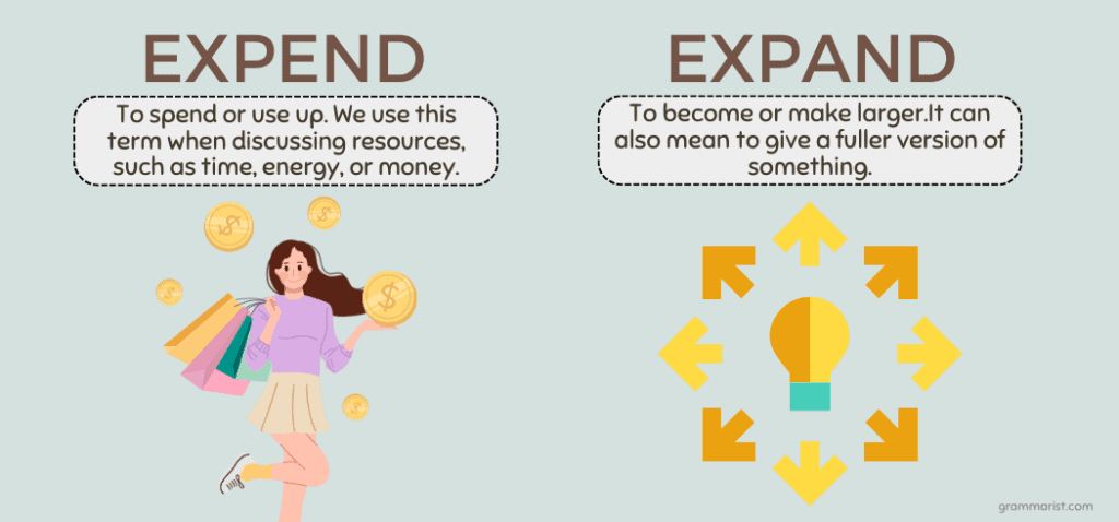 Expend vs. expand