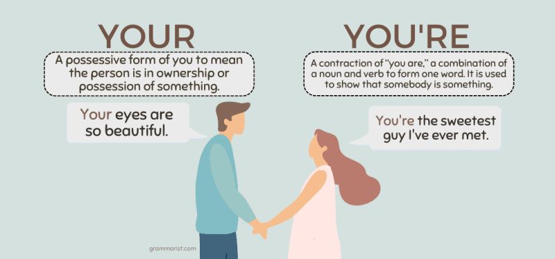 Your Or Youre From Youryoure Com - Space Design Collection - Retina Quality