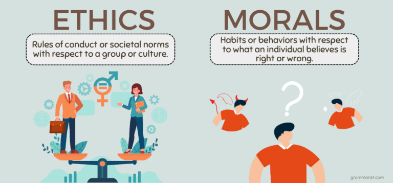 Ethics vs. morals