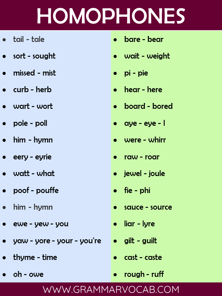 Homophones examples with meaning in english