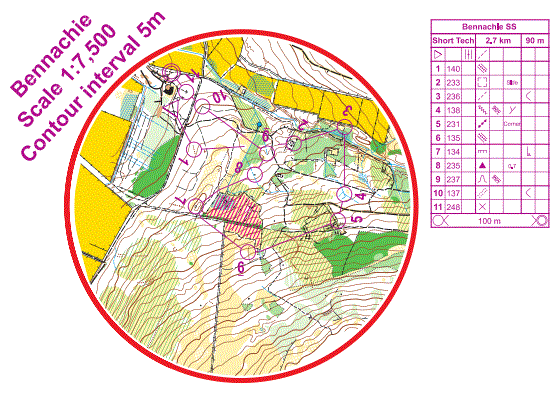 Bennachie Weds 26th July Results GRAMPIAN ORIENTEERS Circular Map St 