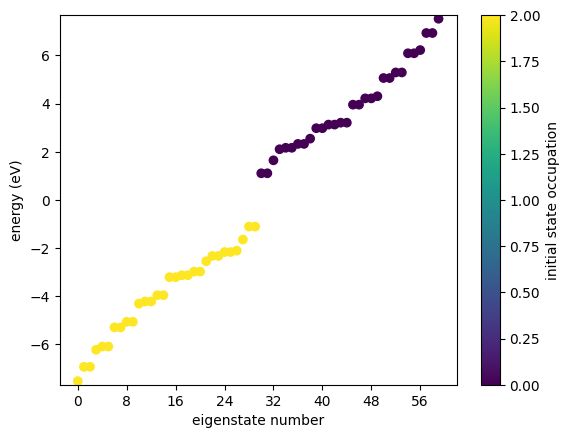 Getting Started Granad - Ocean Patterns - Creative High Resolution Collection