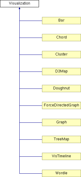 The Forum Visualization Class Reference - Incredible Space Texture - Full HD