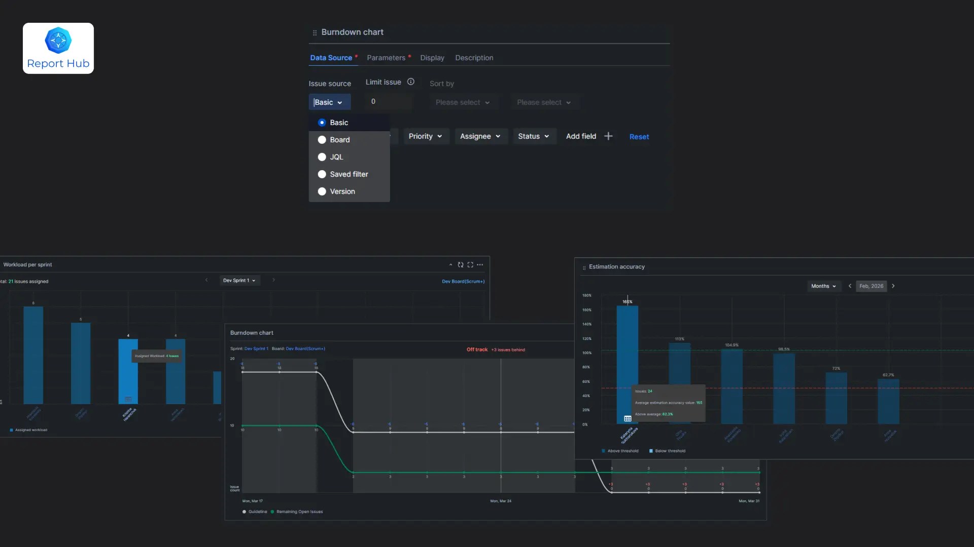 Report Hub agile metrics reports list