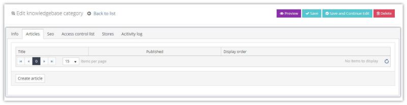 How To Create A Functional Knowledge Base Grandnode - Download Amazing City Picture | Mobile