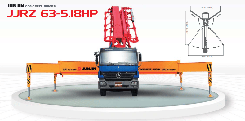 JUNJIN CONCRETE PUMP CAR
