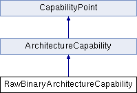 Decompiler Rawbinaryarchitecture Class Reference - Incredible High Resolution Sunset Designs | Free Download