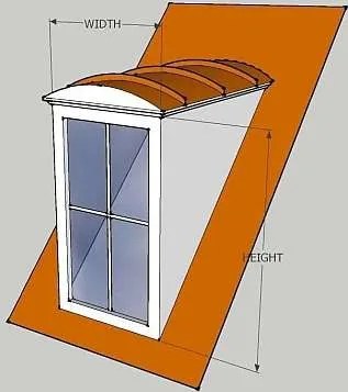 Arched Top Dormer – Grant Logan Copper