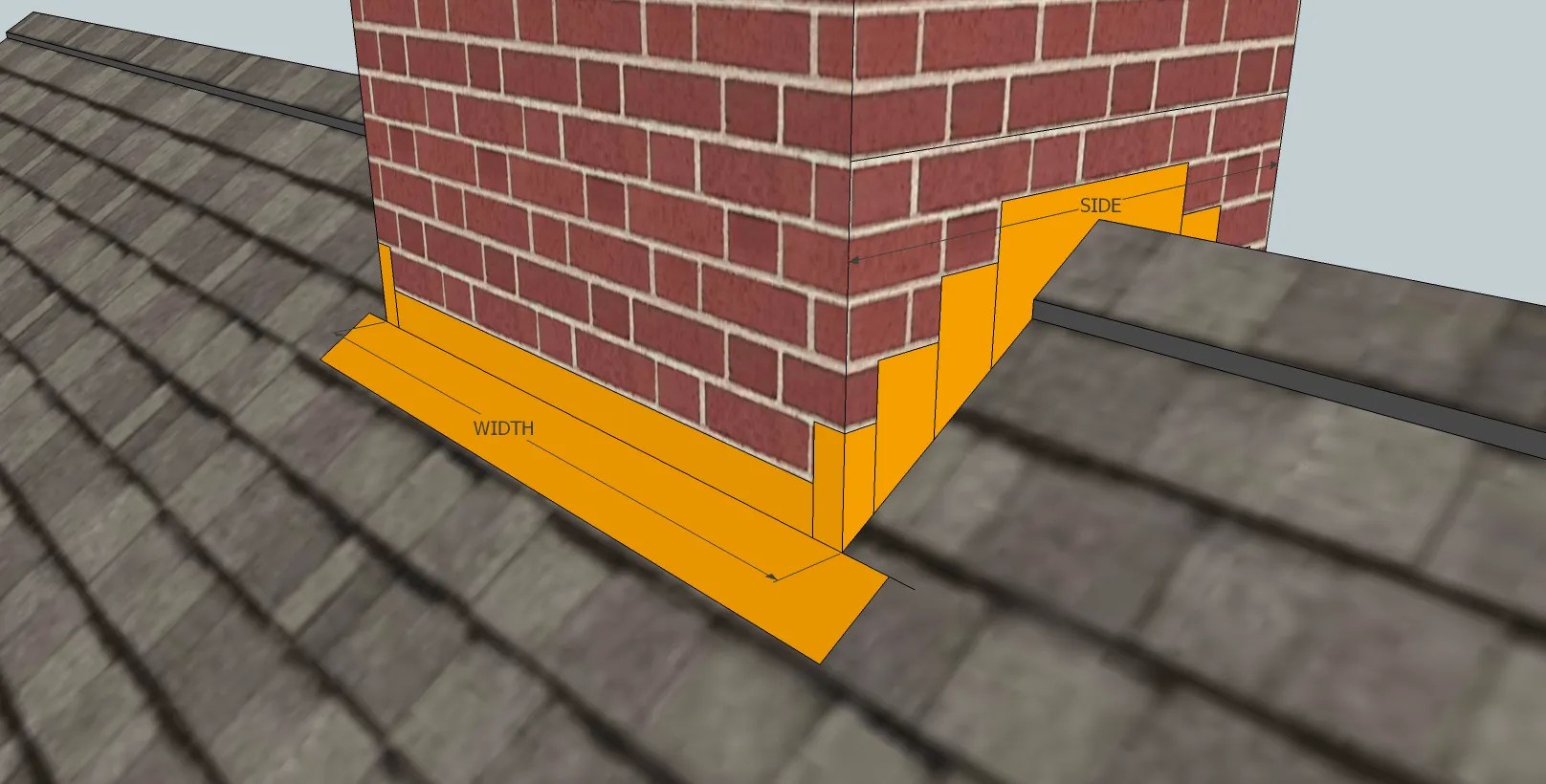 How To Install Chimney Flashing Kit lasopashelf