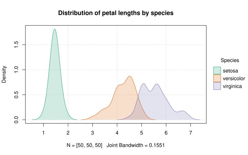 Living A Sustainable Life Through Gardening Tinyplot - Geometric Designs - Gorgeous Desktop Collection
