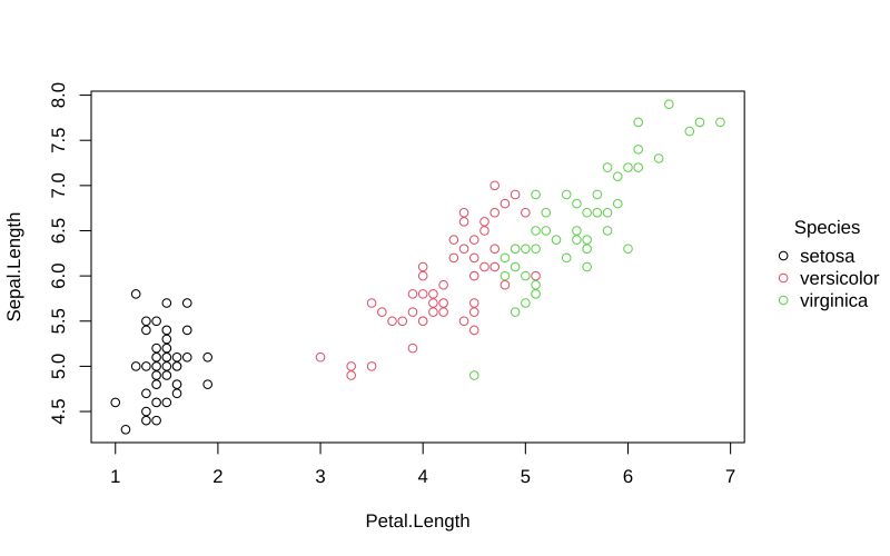 Draw Legend Tinyplot - Best Abstract Wallpapers in High Resolution