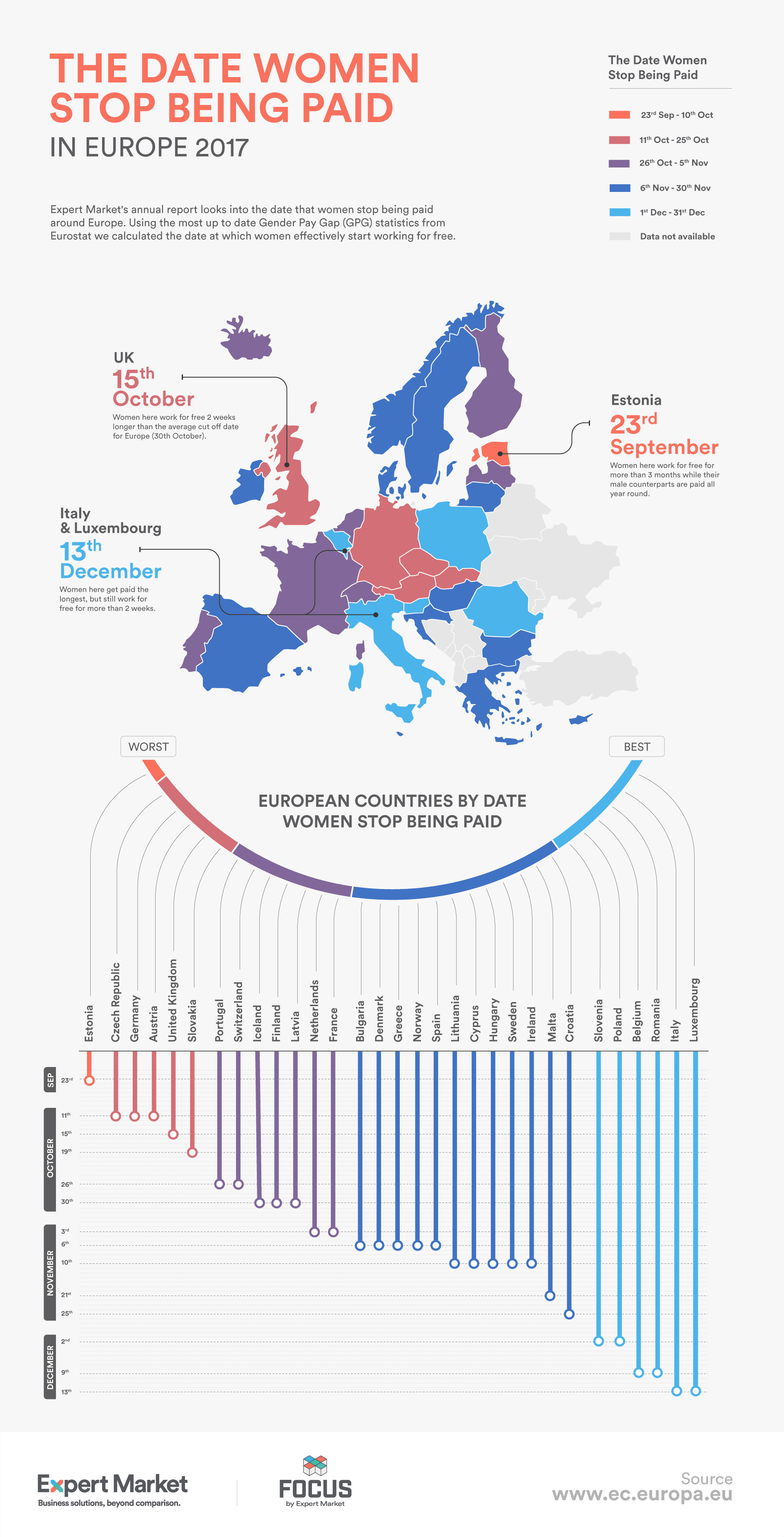 Gender Pay Gap Map- Expert Market