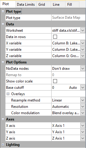 The scale of the map is 1 : Surface Data Plot 3d Rendered From Xyz Data Using An Inverse Distance Algorithm Grapher Golden Software
