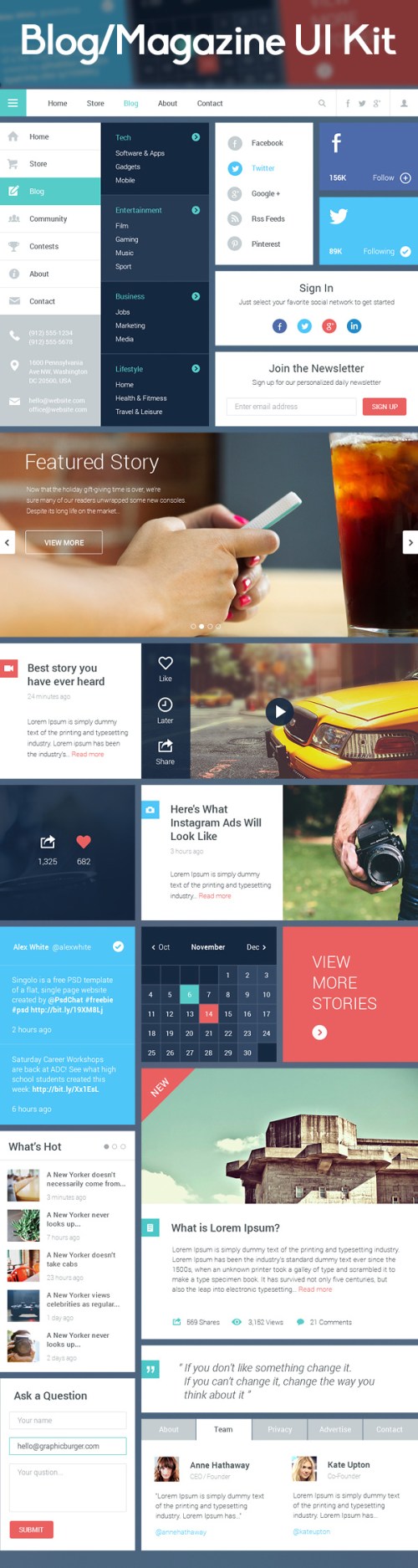 Blog/Magazine UI Kit