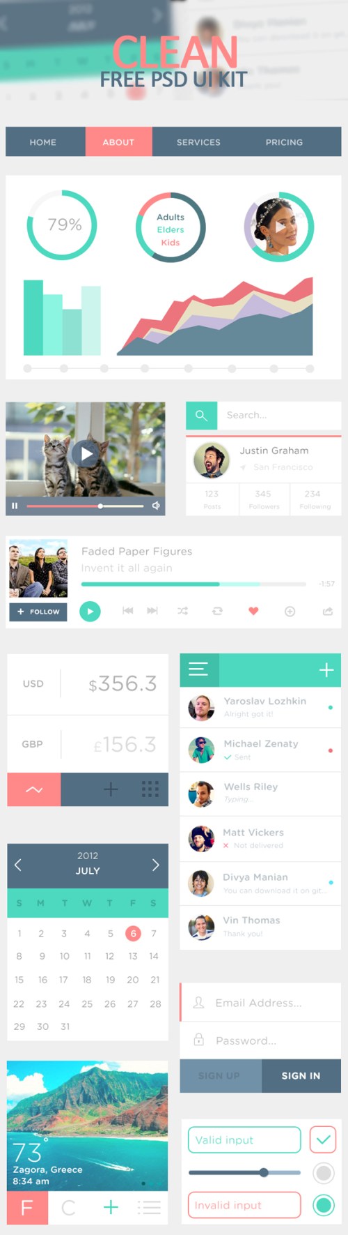 Clean Free PSD UI Kit