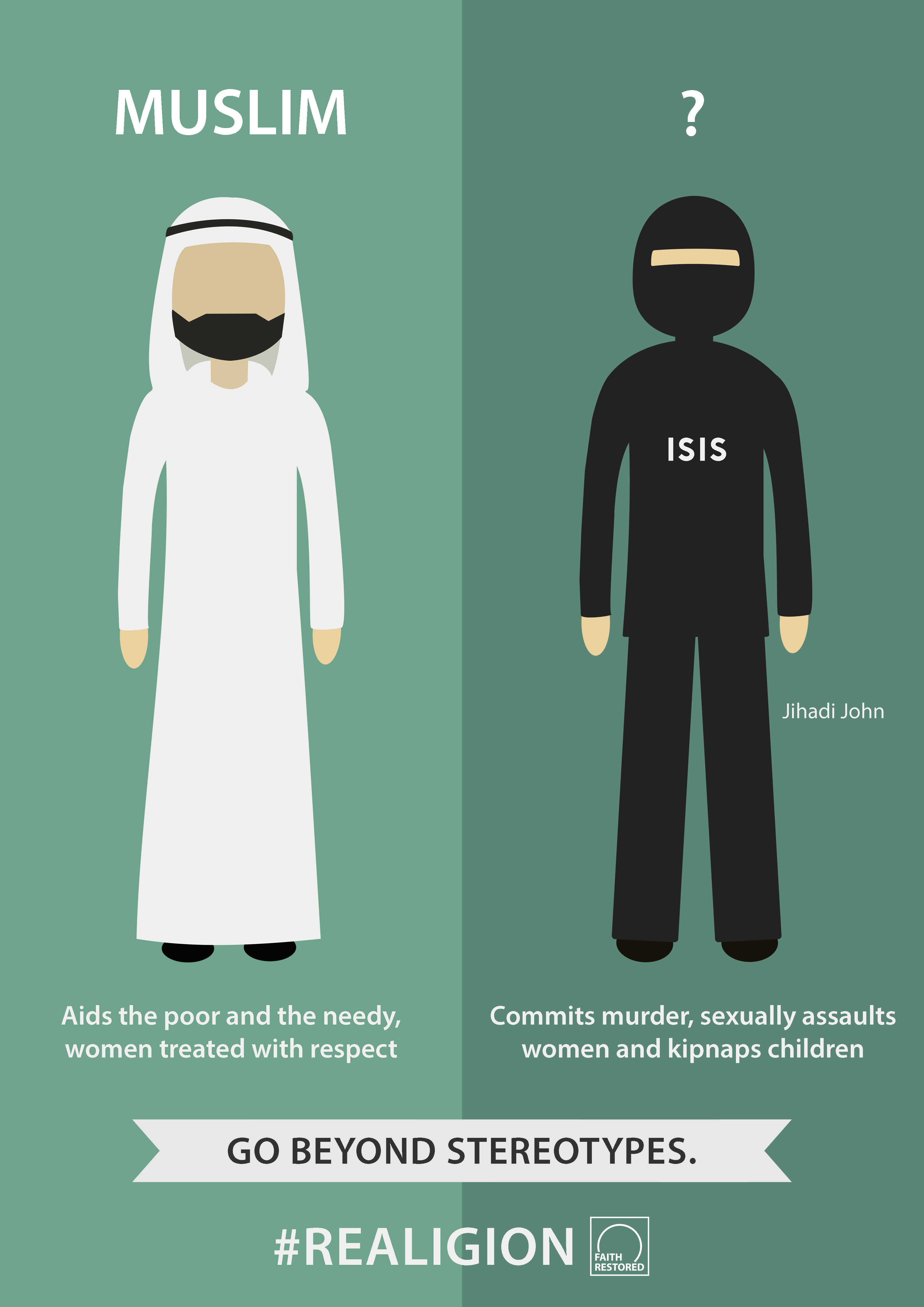islam