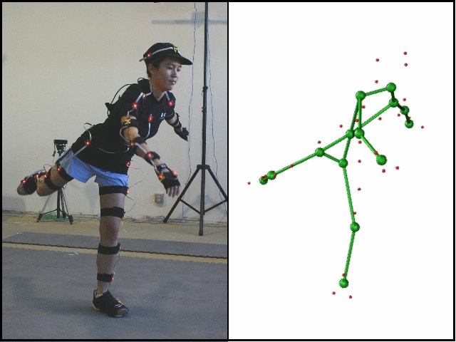 Unit 74 Task 2 Character Animation Techniques – HND Year 2 Game ...