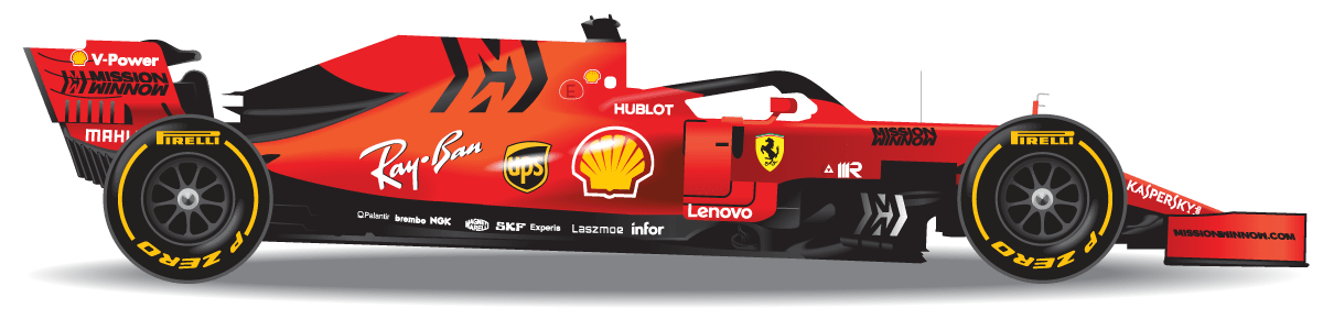 Latest Formula One News Reuters Co Uk