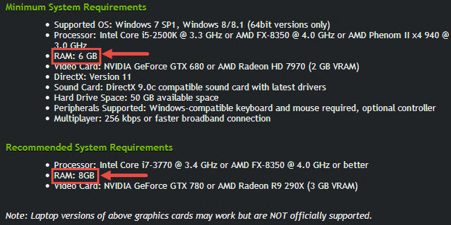 Find Out How Much RAM Do You Need For Gaming In 2026 System 