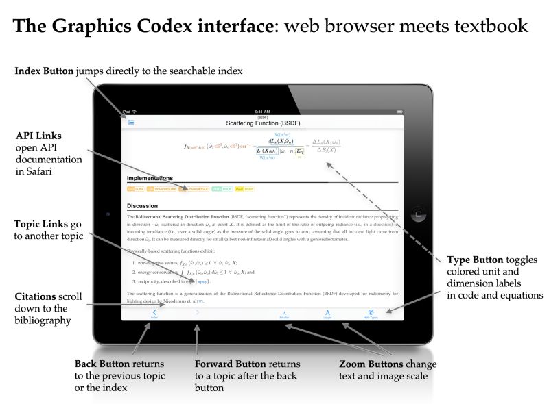 The Graphics Codex - Perfect Ultra HD Mountain Backgrounds | Free Download
