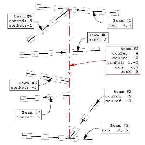 Archicad 29 C Api Api Beamrelation Struct Reference - Gradient Photos - Gorgeous 4K Collection