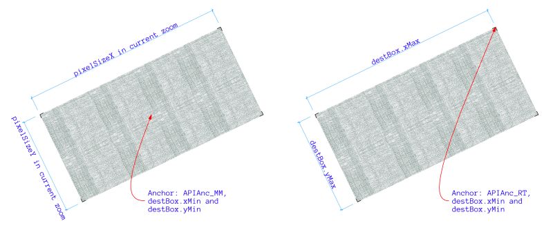 Archicad 29 C Api Api Picturetype Struct Reference - Colorful Arts - Perfect 4K Collection