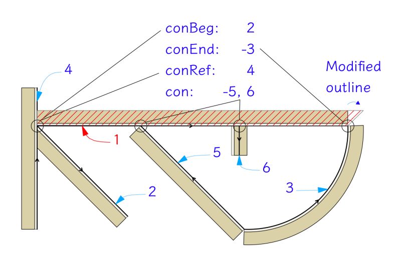 Archicad 29 C Api Api Beampart Struct Reference - Best Space Photos in Full HD