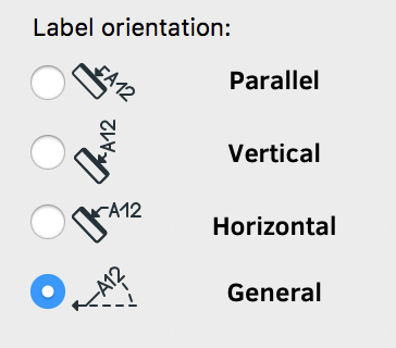How To Change Symbol Type Using Archicad Api Graphisoft Community - Premium Gradient Picture Gallery - Mobile