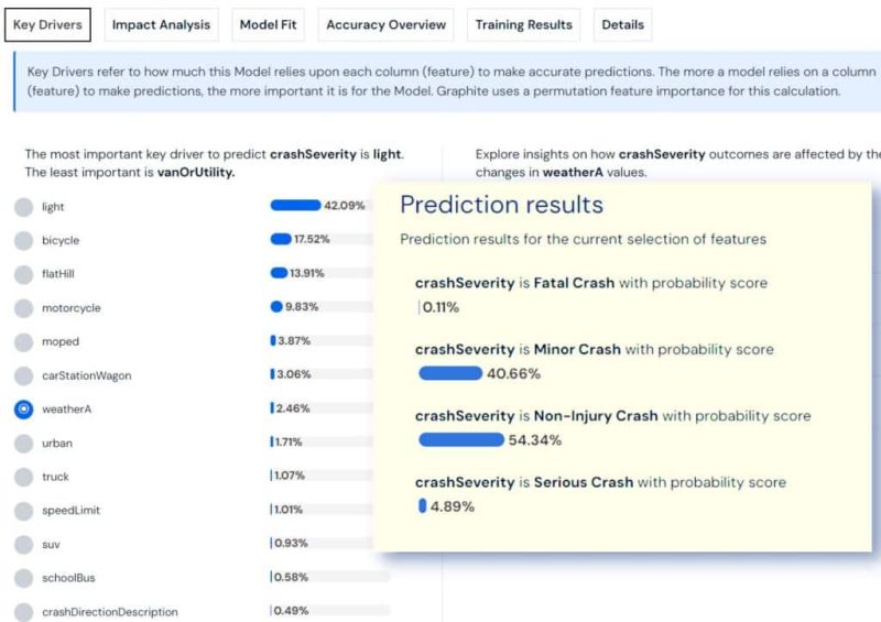 Graphite Note Create Machine Learning Models In Minutes No Coding Required - HD Vintage Pictures for Desktop