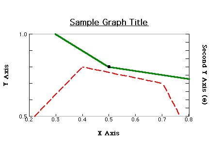 Graphite Sample Point Plots - Landscape Designs - Ultra HD Desktop Collection