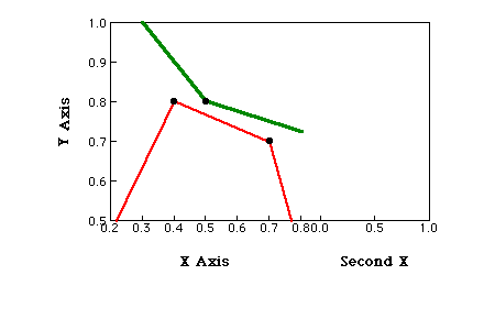 Graphite Sample Point Plots - Geometric Photo Collection - HD Quality