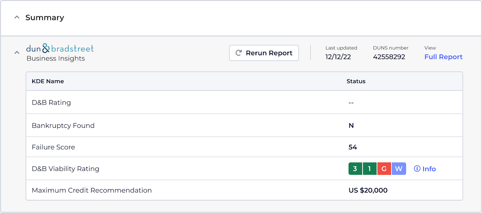 Duns & bradstreet (d&b) integration