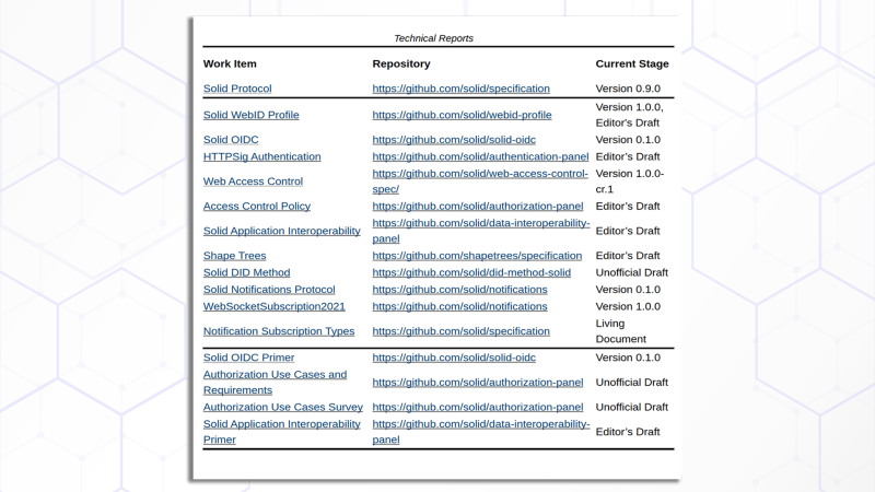 Graphmetrix Trinity Powered Solid Construction Linked Data Platform - Geometric Background Collection - Desktop Quality