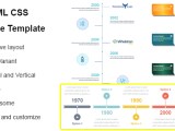 Html Css Timeline Template Css Layouts Code Market
