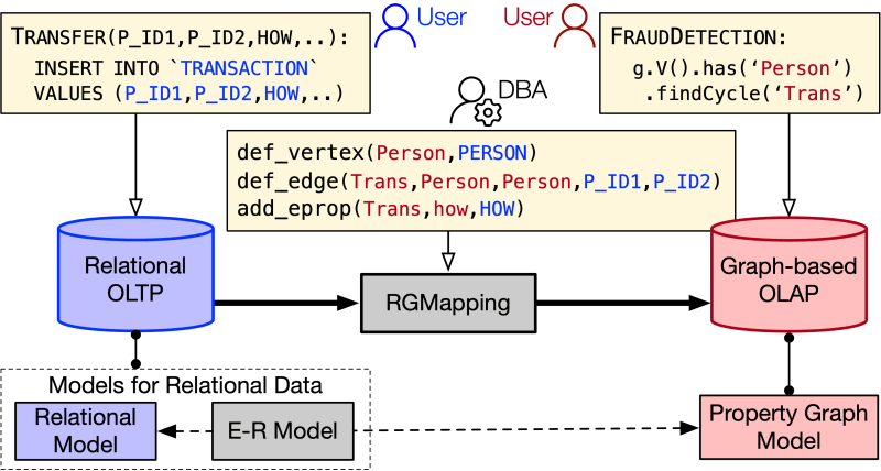 Rgmapping Gart - Incredible Abstract Picture - 8K