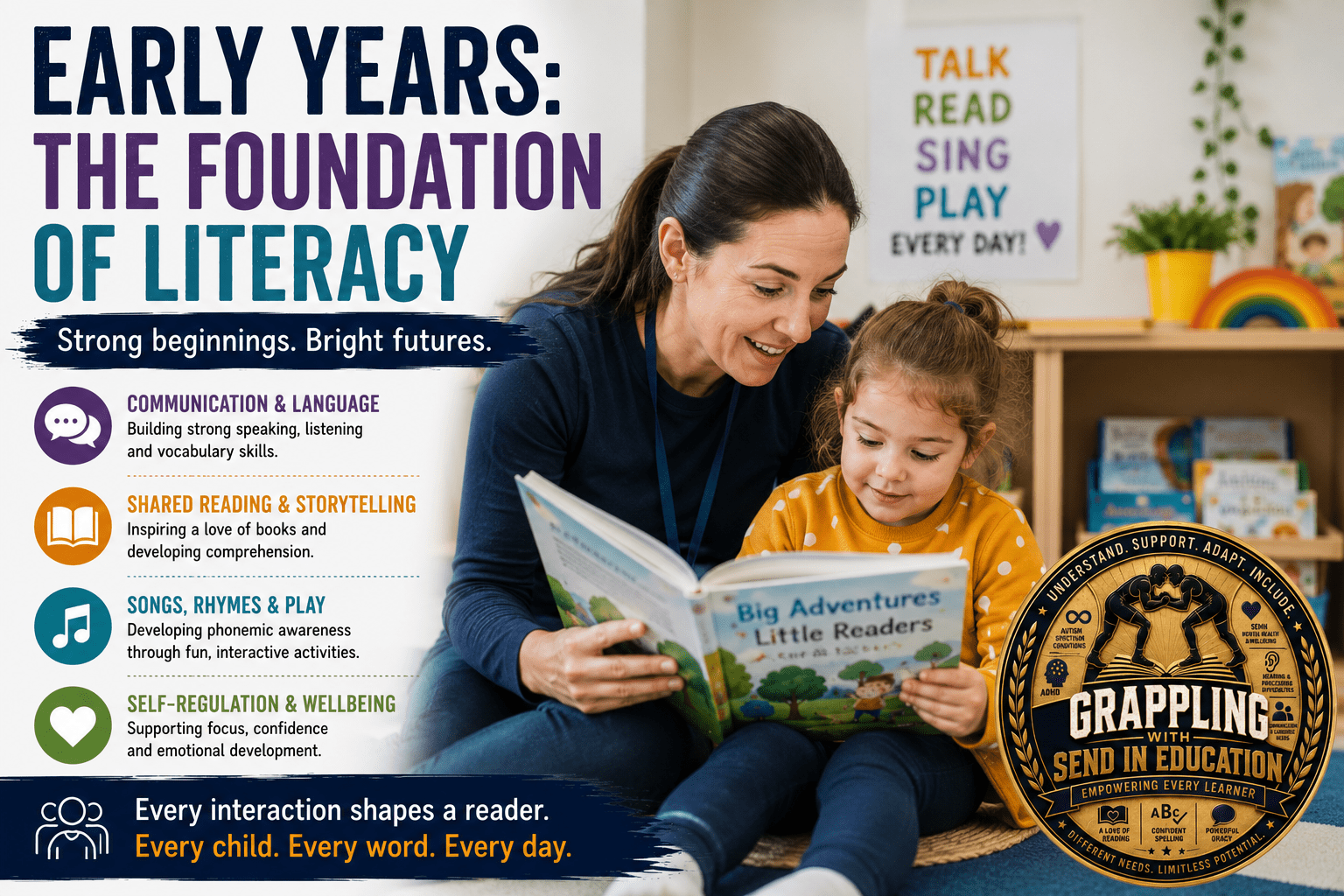 The UK Literacy Crisis Part 2: Early Years = The Foundation of Literacy