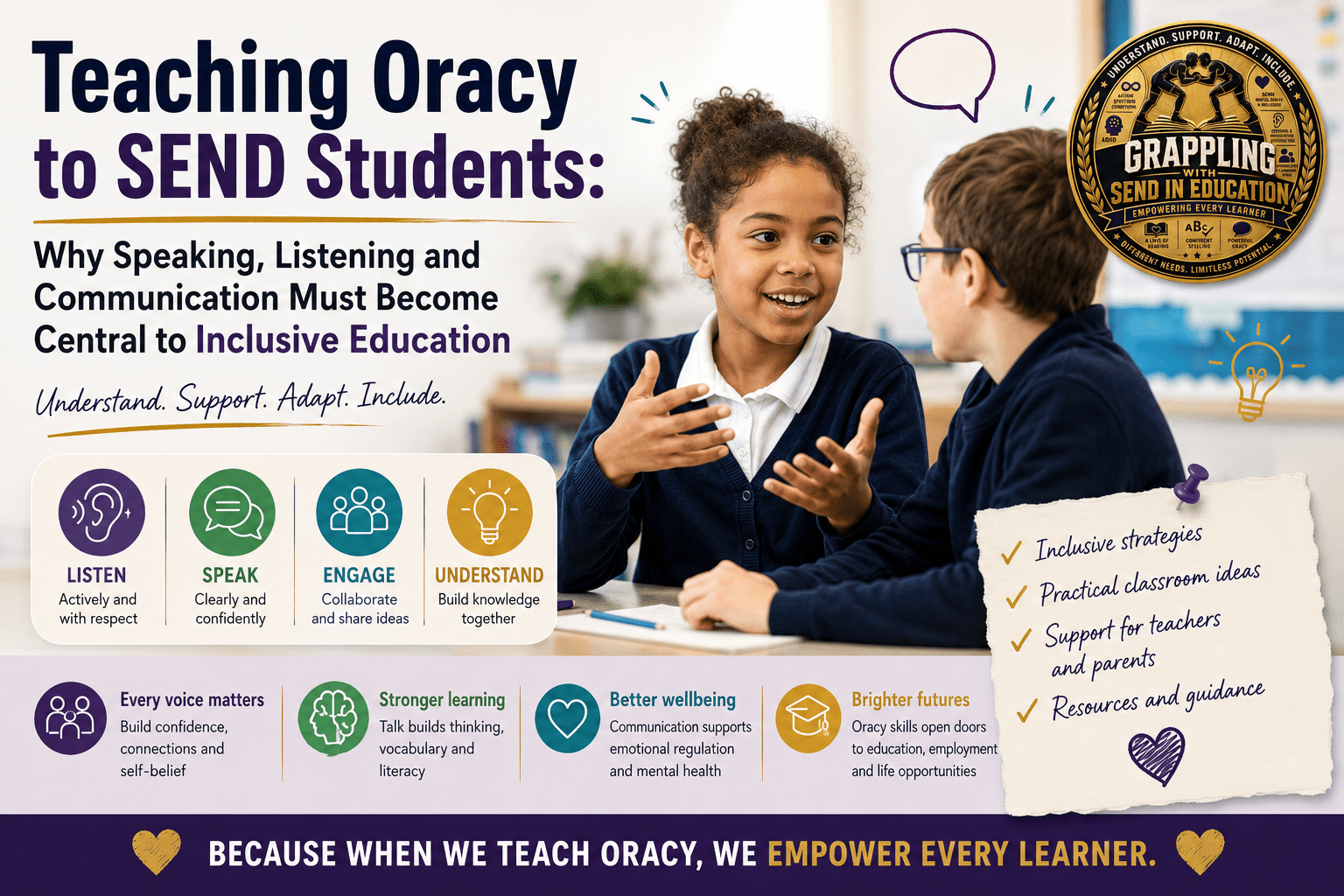 Teaching Oracy to SEND Students: Why Speaking, Listening and Communication Must Become Central to Inclusive Education