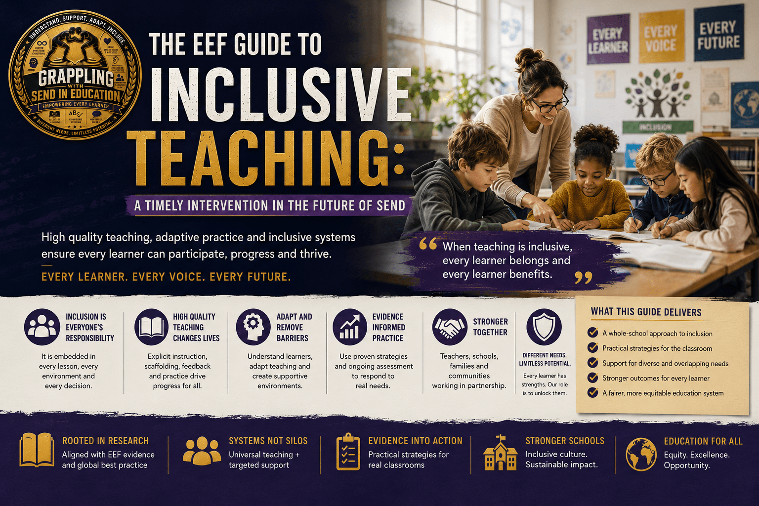 The EEF Guide to Inclusive Teaching: A Timely Intervention in the Future of SEND?