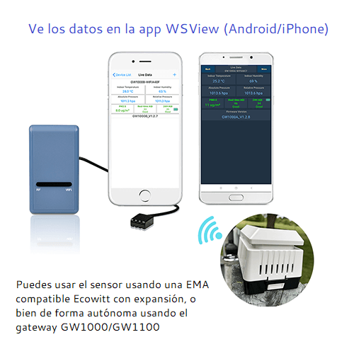 Sensore Di Finecorsa COMPACT AIR WSK3 &ndash; Nuovo