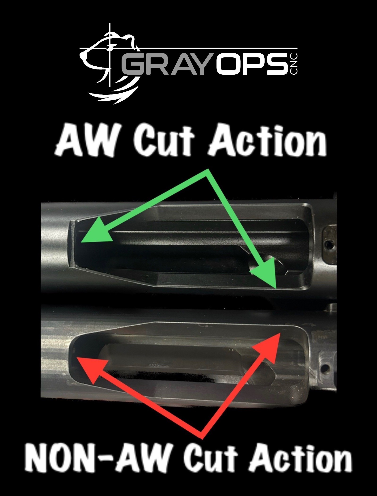 BR/Dasher AW Magazine – Gray Ops CNC
