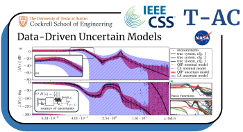 Github Attiqueahmed Simulation Using Gray Scott Model - Ocean Wallpaper Collection - Mobile Quality
