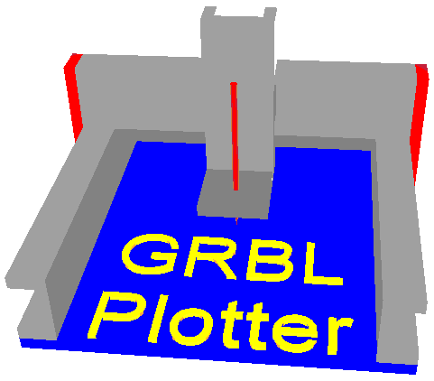 Grbl Plotter Grbl Plotter Machinecontrol Gcodesynthesize Cs At Master Svenhb Grbl Plotter Github - Best Sunset Backgrounds in 4K