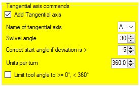 Grbl Plotter Tangential Knife Youtube - Sunset Backgrounds - Classic HD Collection