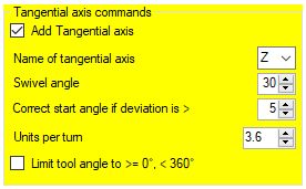 Tangential Knife Plotter Youtube - Gradient Photos - Artistic Desktop Collection