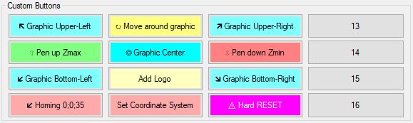 Welcome To Grbl Plotter - Download Creative Colorful Design | High Resolution