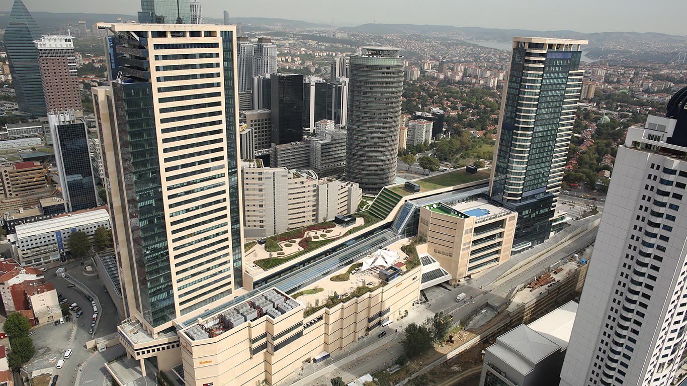 Ozdilekpark Istanbul