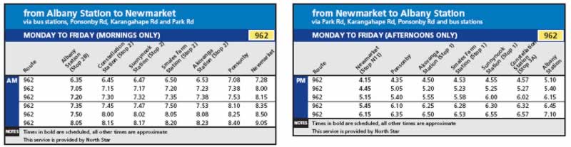 improving-the-bus-system-without-breaking-the-bank-greater-auckland