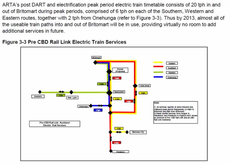 CBD Tunnel unlocking the rail network’s capacity