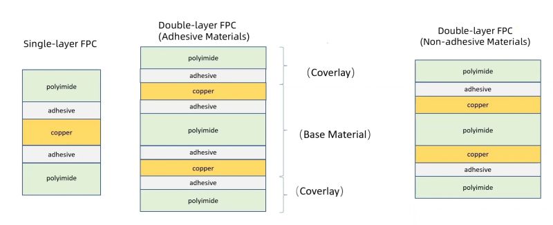 Fp109 8pcc Formed Plastics - HD City Images for Desktop