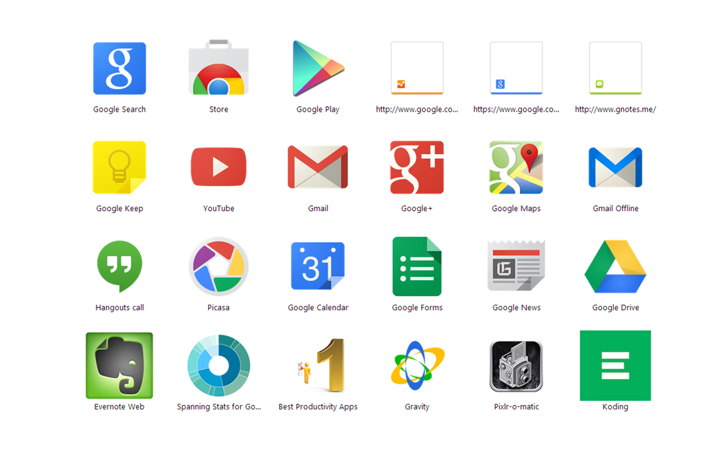 How To Get Old New Tab Page On Google Chrome Working On Latest Version